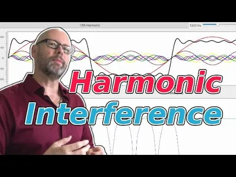 Demonstrating the Effect of Square Wave Harmonics with a HackRF and RTL-SDR